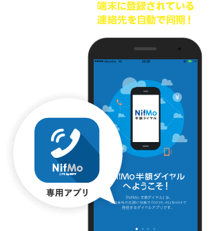 端末に登録されている連絡先を自動で同期! 専用アプリ